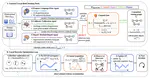AgentCBO: Causal Belief Routing for Bayesian Optimization under Unknown Graphs